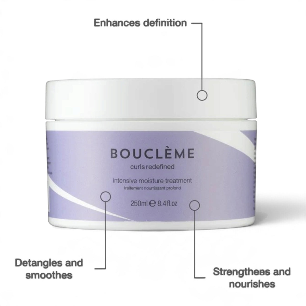 Intensive Moisture Treatment